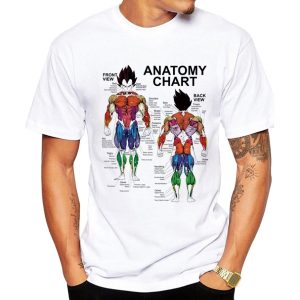 Dragon Ball Z Vegeta Muscle Diagram T shirt - Rick And Morty Shop
